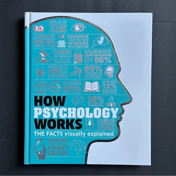 HARDCOVER Other - How Psychology Works: The Facts Visually Explained (DK How Stuff Works)